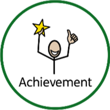 Achievement